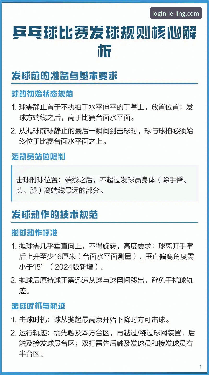 乐竞体育平台新手必备知识：好用吗安全吗实用指南
